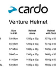 Cardo Venture size chart