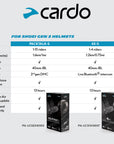 CARDO Packtalk S vs 4X-S