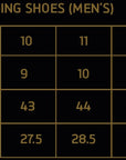 shoe sizes