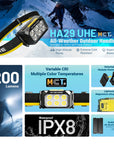 NITECORE 1200 LUMEN USB RECHARGEABLE LED HEADLAMP TORCH