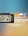 NITECORE USB RECHARGEABLE MULTI COLOR TEMPERATURE LED TRIPLE OUTPUT HEADLAMP