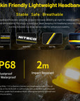 NITECORE 3000 LUMEN USB RECHARGEABLE LED HEADLAMP