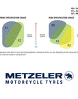 Metzeler RACETEC SM - Supermoto