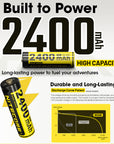 NITECORE LI-ION RECHARGEABLE USB-C AA BATTERY 2400MAH 1.5V 4PK