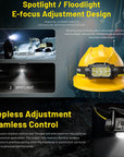NITECORE 3000 LUMEN USB RECHARGEABLE LED HEADLAMP TORCH