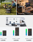 BLUETTI AC200PL PORTABLE POWER STATION | 2400W 2304WH