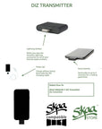 SKAA TRANSMITTER DIZ APPLE LIGHTNING CONNECTOR