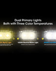 NITECORE USB RECHARGEABLE MULTI COLOR TEMPERATURE LED TRIPLE OUTPUT HEADLAMP