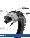 Michelin Enduro Medium 2 info