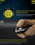 NITECORE E4K 4400 LUMEN EDC TORCH