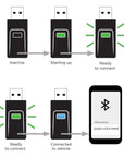 Car - Wireless CarPlay Android Auto Adaptor