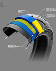 Michelin Road 6 technology