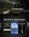 NITECORE 400 LUMEN USB RECHARGEABLE LED HEADLAMP TORCH