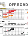 Regina-Off-road-application-chart-new2024
