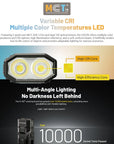 NITECORE EDC09 1600 LUMEN EDC FLASHLIGHT