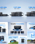 BLUETTI B300K EXPANSION BATTERY & USB/12VDC POWER STATION | 2765WH