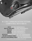 N808-NCOM-LIST