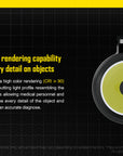 NITECORE MEDICAL TORCH