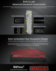 NITECORE EDC27 UHI 3100 LUMEN EDC TORCH