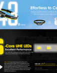 NITECORE 400 LUMEN USB RECHARGEABLE LED HEADLAMP TORCH