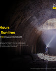 NITECORE L-SHAPED HEADLAMP TORCH