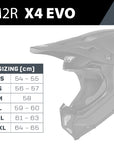 M2R X4 EVO Tech