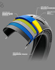 Michelin Road 6 GT technology
