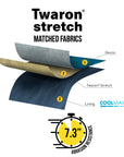 Twaron-stretch-7.3-seconds