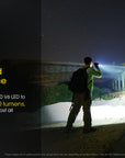 NITECORE MT21C 1000 LUMEN PERISCOPE TORCH