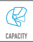 CAPACITY - 1MODULAR