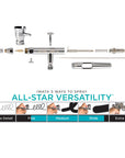 IWATA GRAVITY AIRBRUSH ECLIPSE TAKUMI SIDE FEED DUAL ACTION 0.35MM