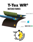 T-Tex-WR-4-seconds