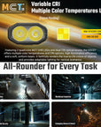 NITECORE EDC07 1500 LUMEN EDC TORCH CLASSIC BLACK