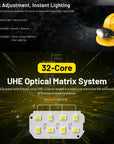 NITECORE 3000 LUMEN USB RECHARGEABLE LED HEADLAMP TORCH