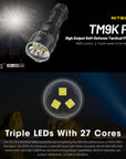 NITECORE TM9K PRO 9900 LUMEN USB-C RECHARGEABLE FLASHLIGHT