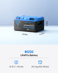 BLUETTI 12V 320A LITHIUM BATTERY