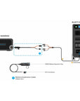 BLUETTI EXTERNAL BATTERY CONNECTION CABLE P090D TO MC4 FOR EB500P