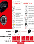 SMK TITAN CARBON TECHNICAL-FEATURES