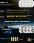 NITECORE 2000 LUMEN USB RECHARGEABLE LED HEADLAMP TORCH