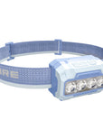 NITECORE 600 LUMEN USB RECHARGEABLE LED HEADLAMP BLUE