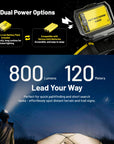NITECORE 800 LUMEN USB RECHARGEABLE LED HEADLAMP TORCH