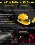 NITECORE 3000 LUMEN USB RECHARGEABLE LED HEADLAMP TORCH