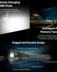NITECORE MH40 PRO 3500 LUMEN UHI BRIGHT LONG RANGE HUNTING TORCH