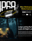 NITECORE 600 LUMEN USB RECHARGEABLE LED HEADLAMP BLUE