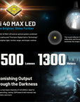 NITECORE MH40 PRO 3500 LUMEN UHI BRIGHT LONG RANGE HUNTING TORCH
