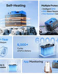 BLUETTI 12V 320A LITHIUM BATTERY