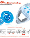 Cardo Venture Helmet - Turbine 360 Technology