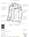 Titanium Jacket tech specs