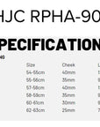 RPHA90S SIZING