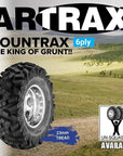 Countrax web